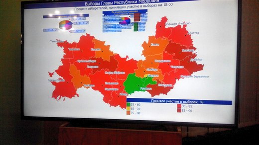 Более 70 процентов избирателей Мордовии проголосовали на выборах Главы региона