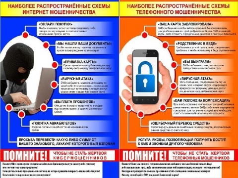 Житель Мордовии перечислил интернет-мошенникам почти полмиллиона рублей